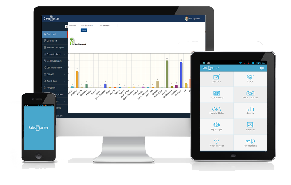 sales employee tracking app,sales tracking application